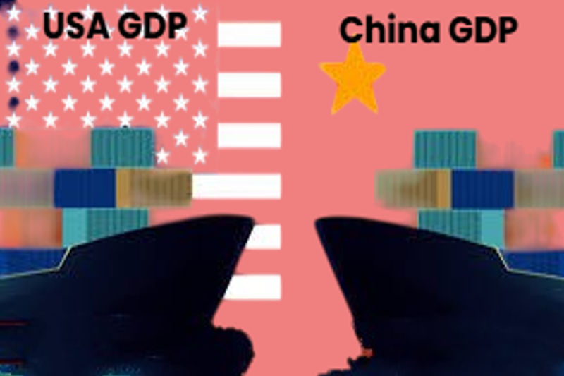 Will China’s GDP Become Bigger Than the USA in the Future.