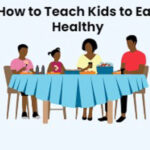 How to Teach Kids to Eat Healthy