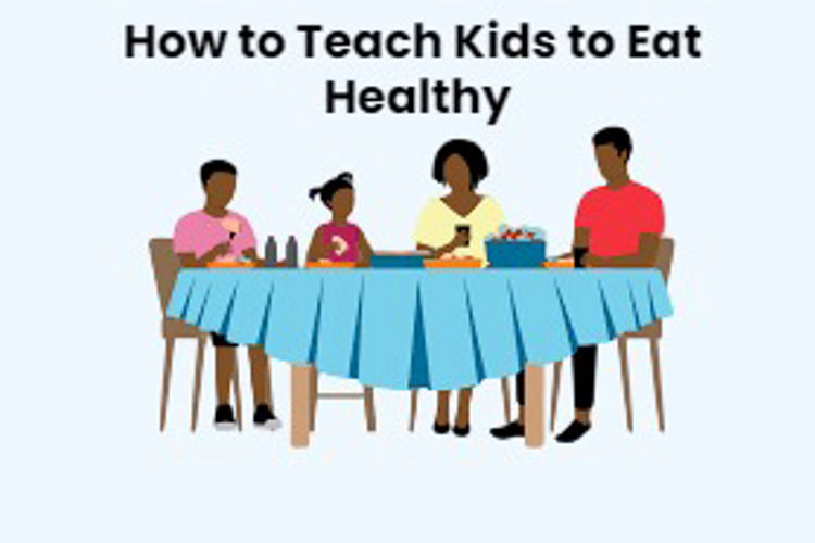 How to Teach Kids to Eat Healthy