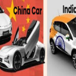 China Automobile Companies vs. India Automobile Companies: A Comparative.