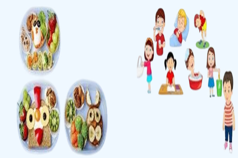 Best Foods and Habits for Kids in Growing Age: A Complete Guide.