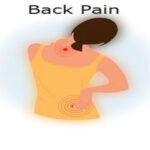 How is back pain treated, and what is it?