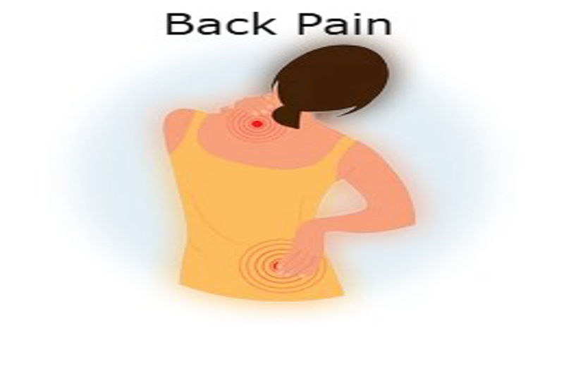 How is back pain treated, and what is it?
